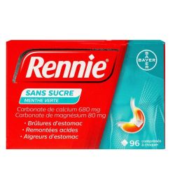 Rennie S Suc Menth Vert Cpr 96