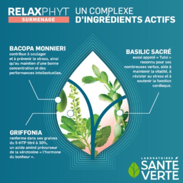 Relaxphyt surmenage 20 cpr