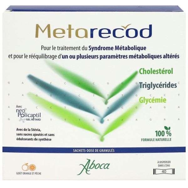 Metarecod Syndr Meta Sach 40