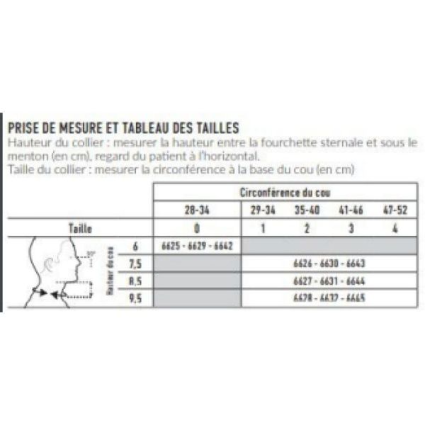 Gibaud C1 Collier cervical junior