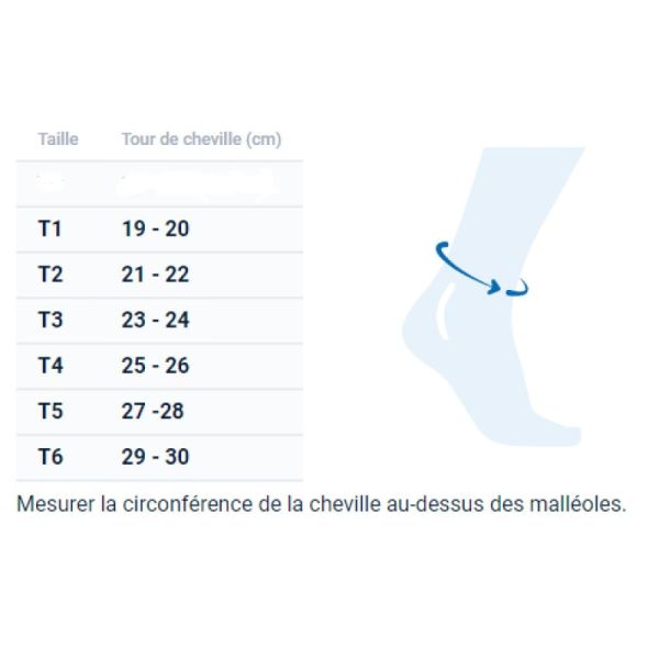 Donjoy chevillière Fortilax T0 17-18