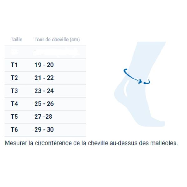 Donjoy chevillière Fortilax T0 17-18