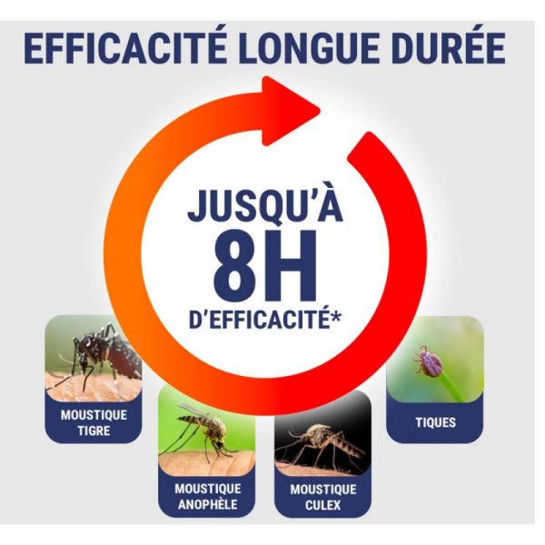 Insect écran zones infestées lot de 2 x100 ml